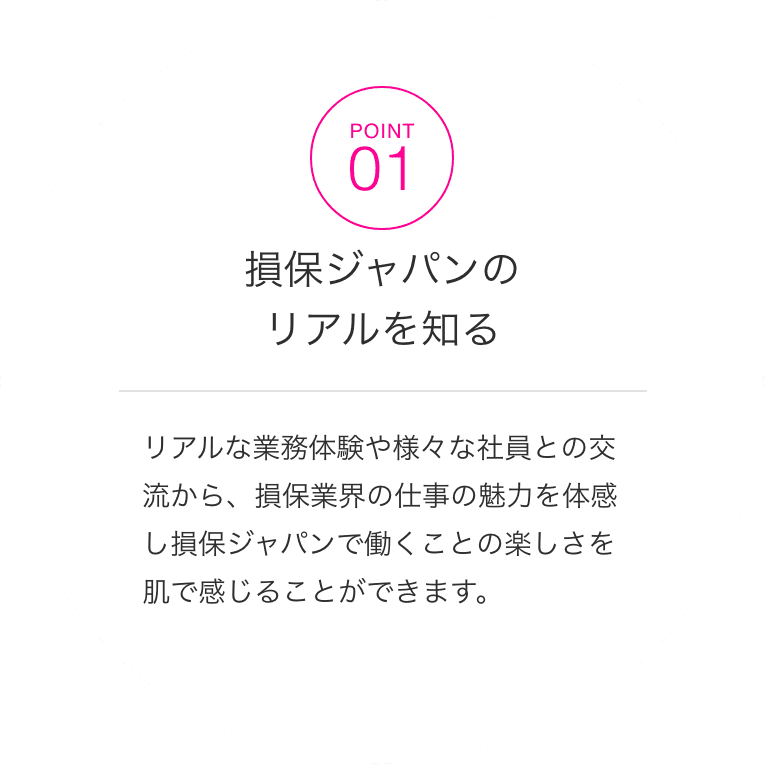 POINT01 損保ジャパンのリアルを知るリアルな業務体験や様々な社員との交流から、損保業界の仕事の魅力を体感し損保ジャパンで働くことの楽しさを肌で感じることができます。