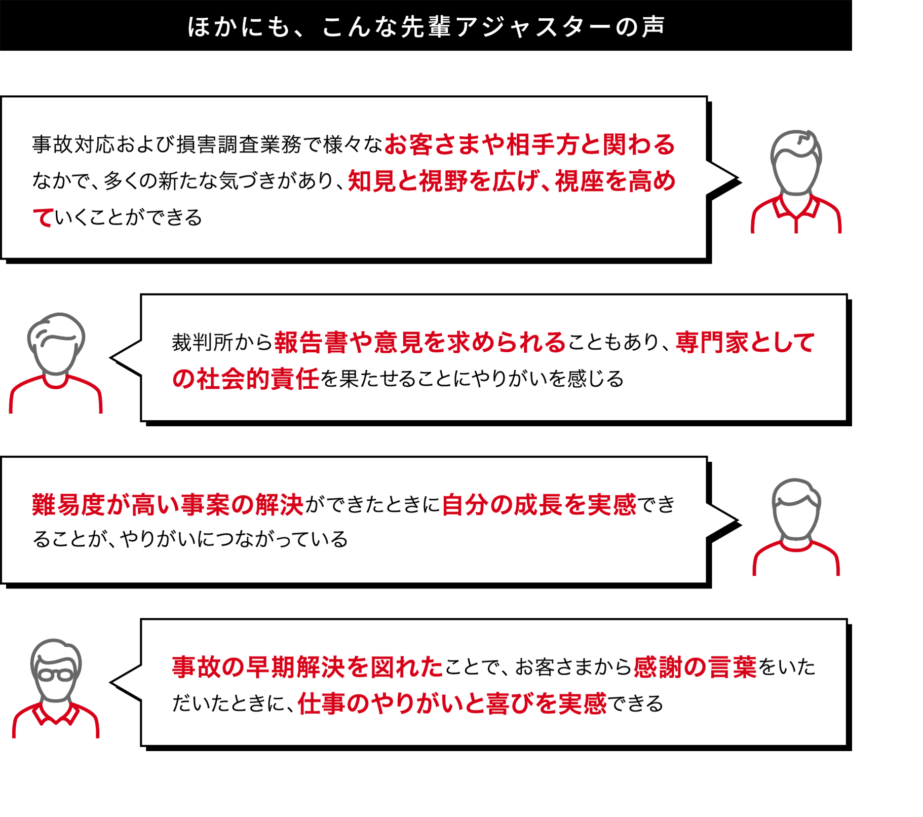 たとえば、こんな業務