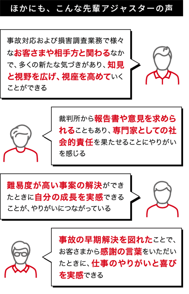 たとえば、こんな業務