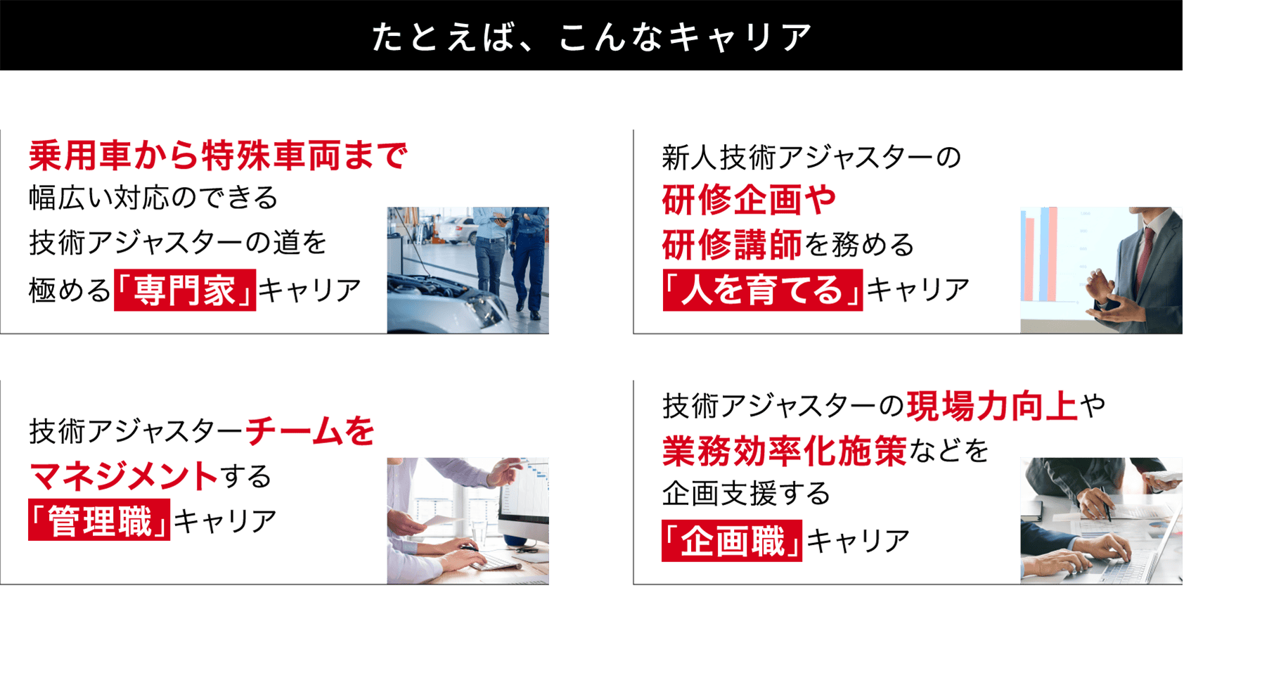たとえば、こんな業務