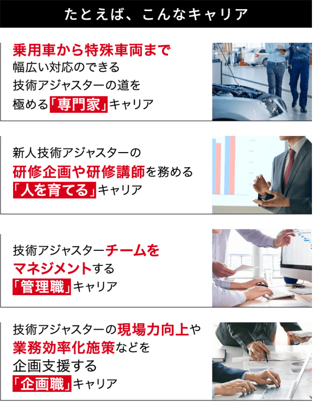たとえば、こんな業務
