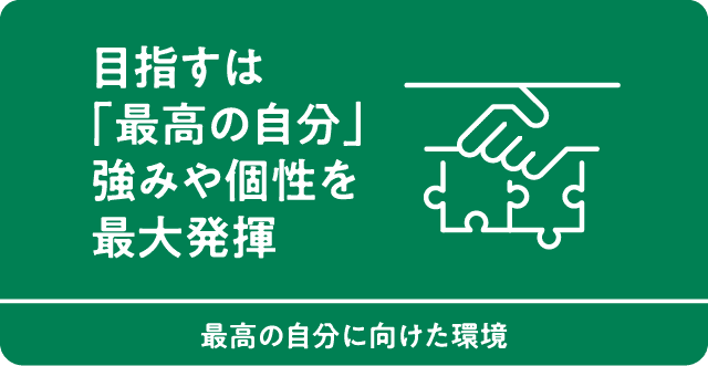 目指すは「最高の自分」強みや個性を最大発揮　最高の自分に向けた環境