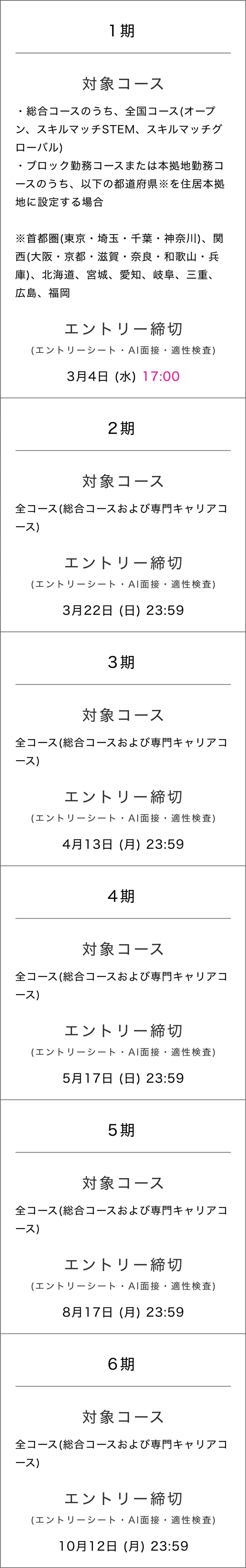 エントリー受付期間