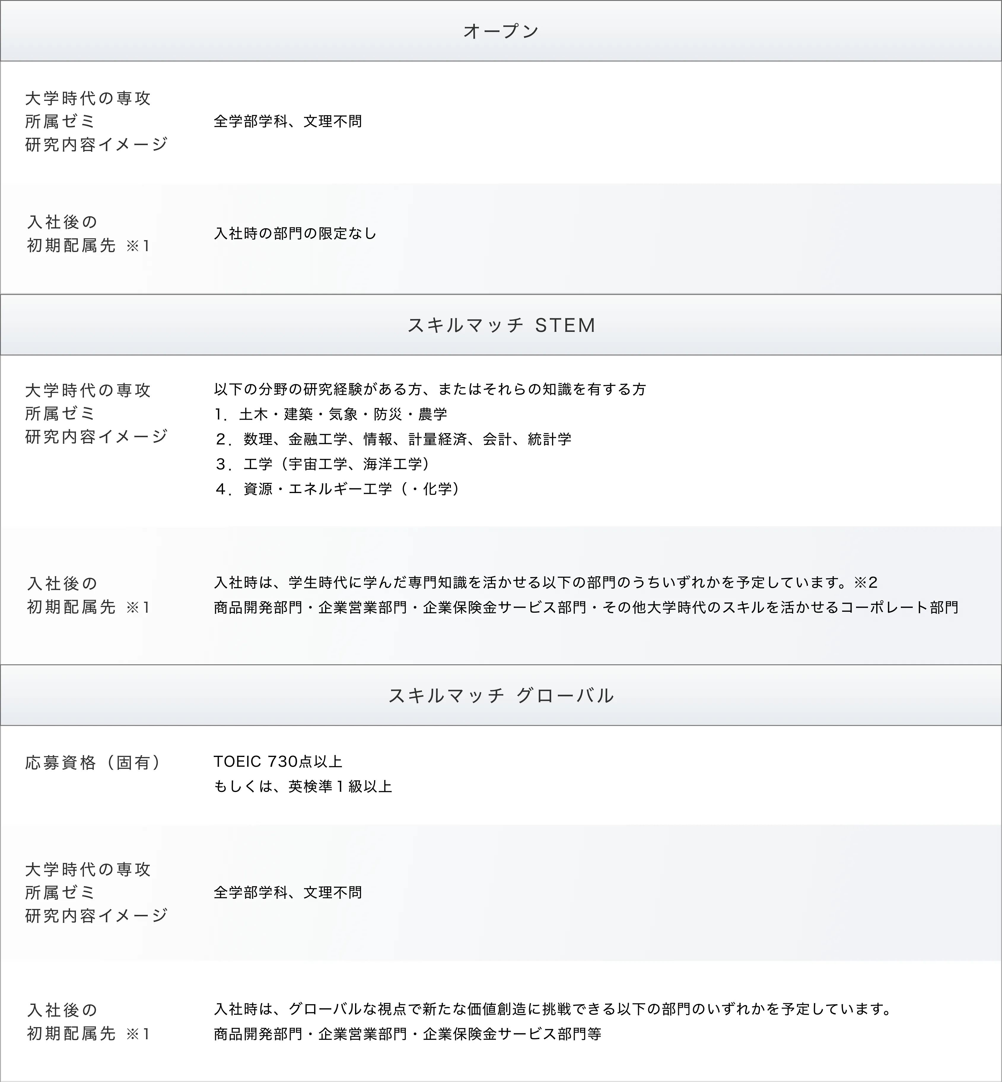 コース詳細画像