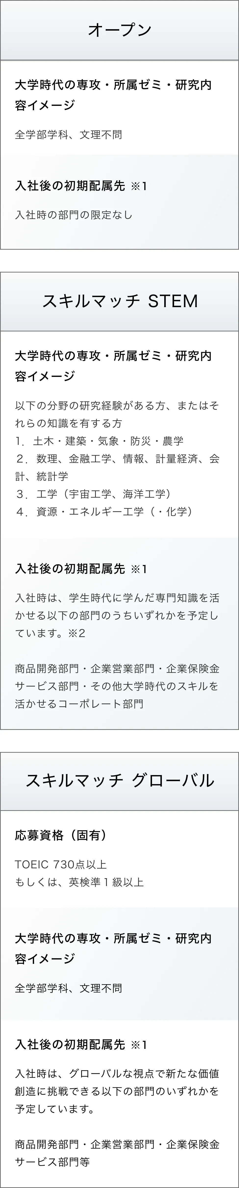 コース詳細画像