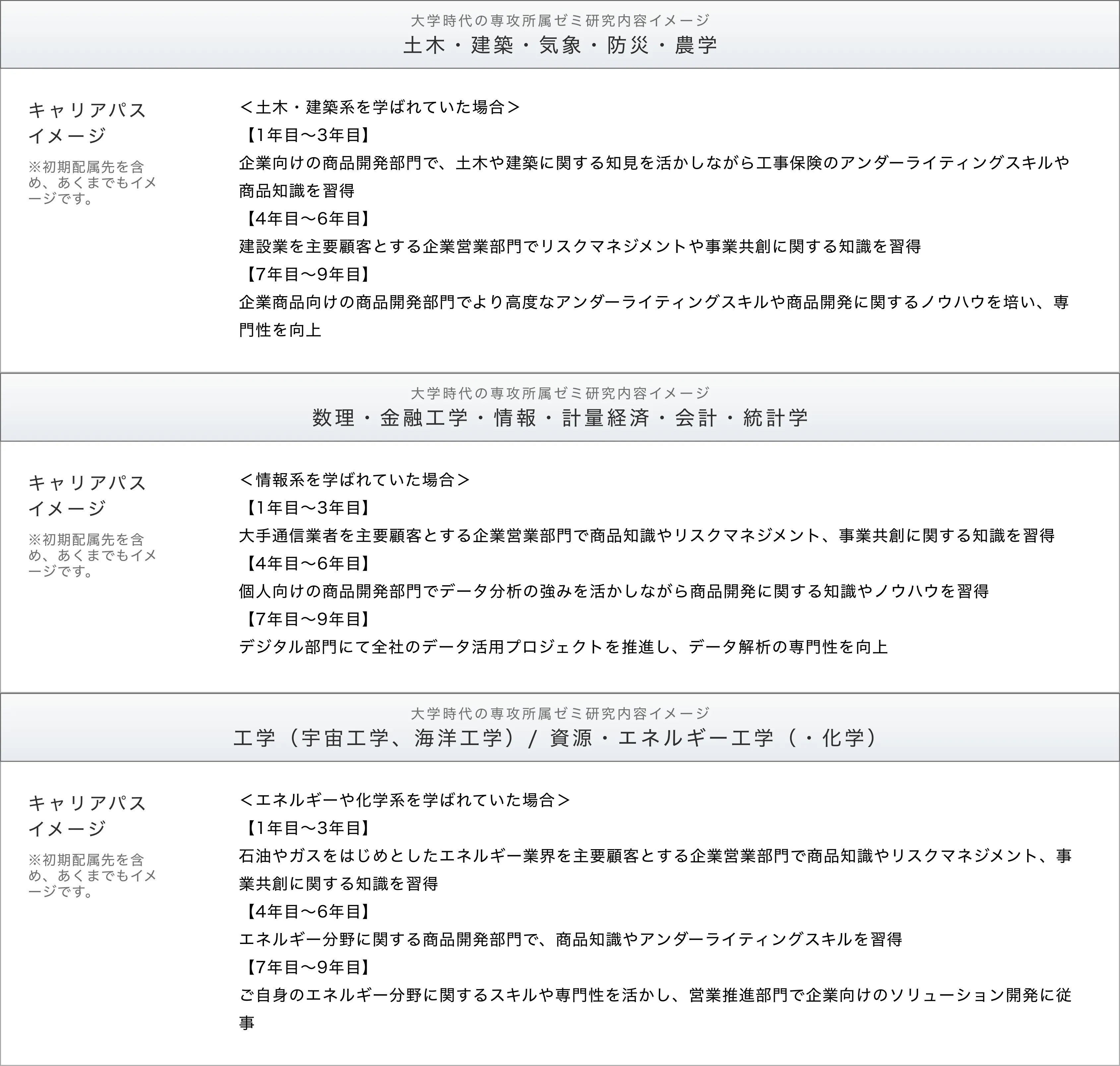 コース詳細画像