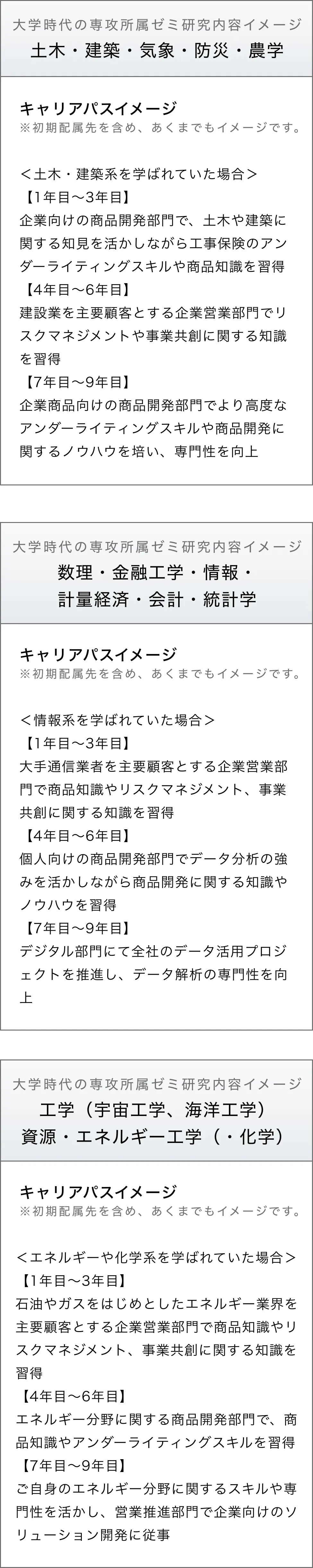 コース詳細画像