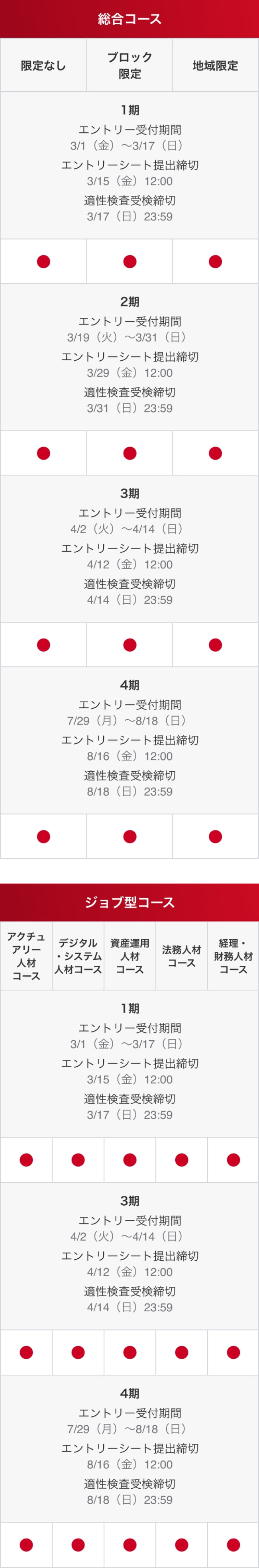 エントリー受付期間