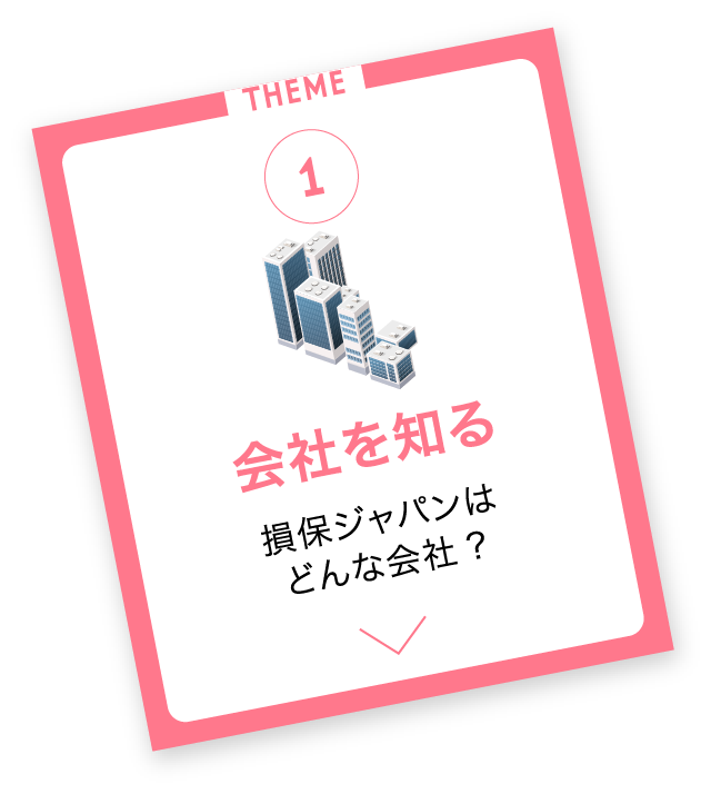THEME 1 会社を知る 損保ジャパンはどんな会社?