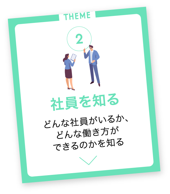 THEME 2 社員を知る どんな社員がいるか、どんな働き方ができるのかを知る