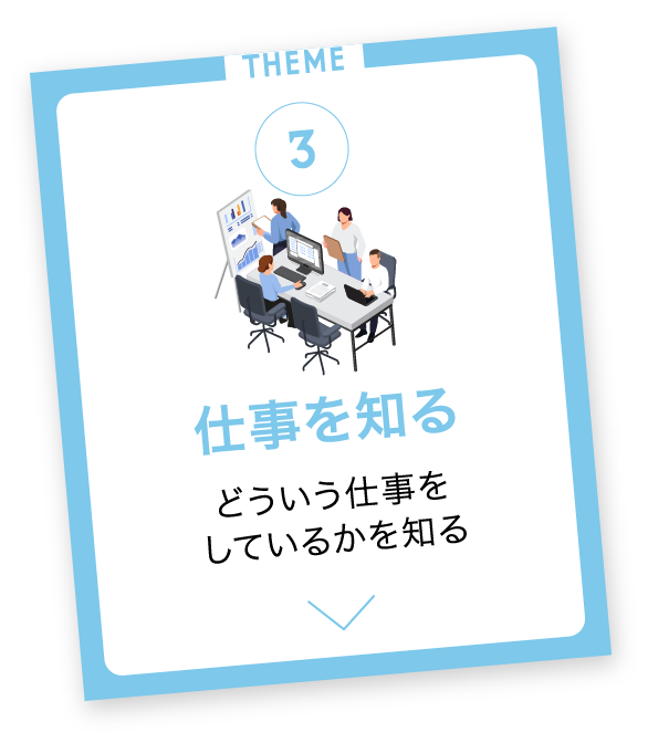 THEME 3 仕事を知る どういう仕事をしているかを知る