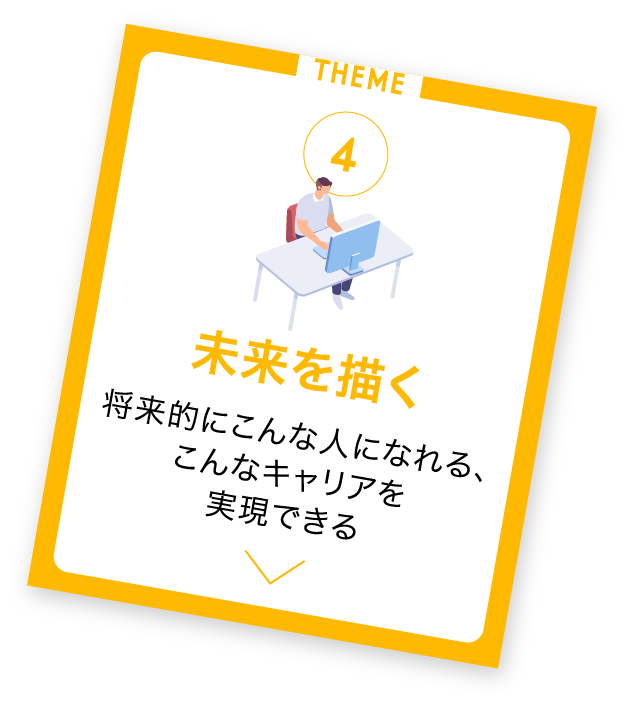 THEME 4 未来を描く 将来的にこんな人になれる、こんなキャリアを実現できる