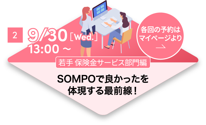2 9/30[Wed.] 13:00~ 若手 保険金サービス部門編 SOMPOで良かったを体現する最前線！ 各回の予約はマイページより